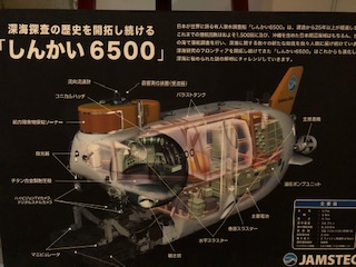 しんかい6500